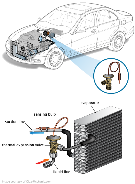 See P3903 in engine